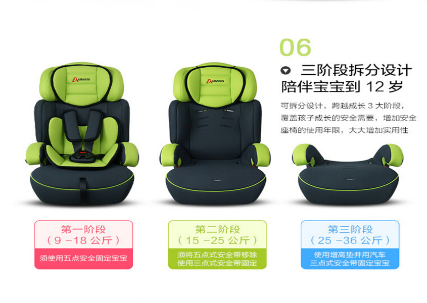 Security baby car seat Security baby car seat Baby & Kids Security baby car seat Security baby car seat Baby & Kids