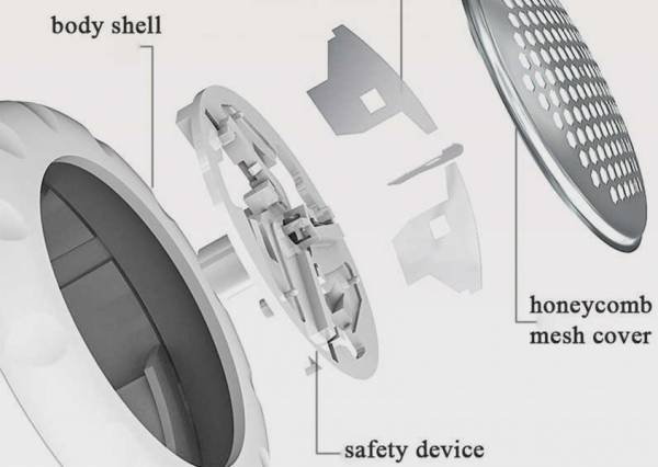 Electric Fur Removal Electric Fur Removal Bed & Bath Electric Fur Removal Electric Fur Removal Bed & Bath