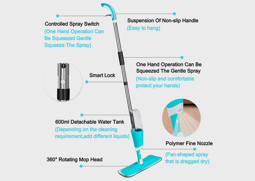 3 In 1 Spray Mop Sweeper 3 In 1 Spray Mop Sweeper Bed & Bath 3 In 1 Spray Mop Sweeper 3 In 1 Spray Mop Sweeper Bed & Bath